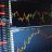 Unveiling the Influence of Global Economic Shifts on CFD Trading